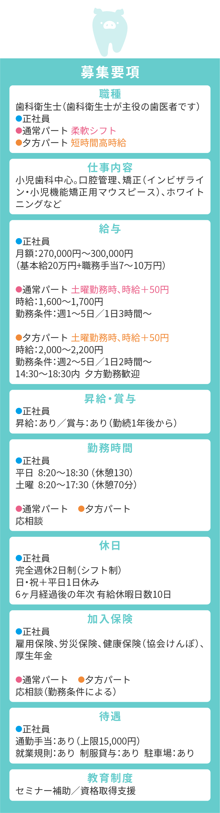 募集要項